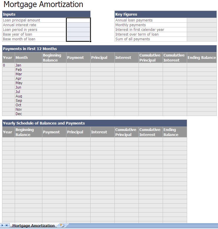 Loan Amortization Template Excel Printable Mortgage Calculator Amortization Schedule Excel