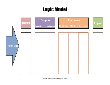 Logic Model Template Powerpoint Logic Model Template