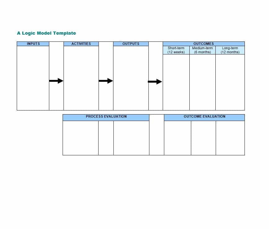 Logic Model Template Word More Than 40 Logic Model Templates &amp; Examples Template Lab