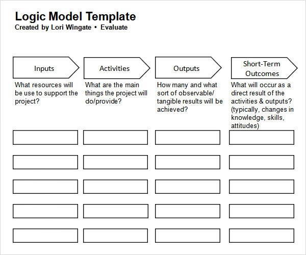 Logic Model Template Word Sample Logic Model 11 Documents In Pdf Word