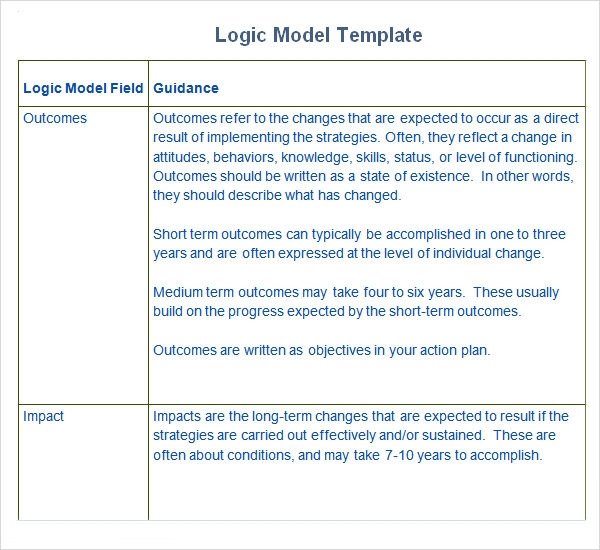 Logic Model Template Word Sample Logic Model 11 Documents In Pdf Word