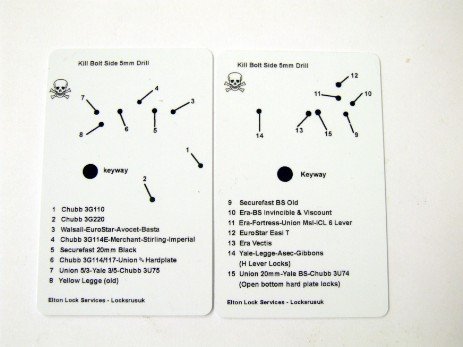 Master Lock Bump Key Template Locksmith tools Bump Key to Bump Keys Locksmith Keys