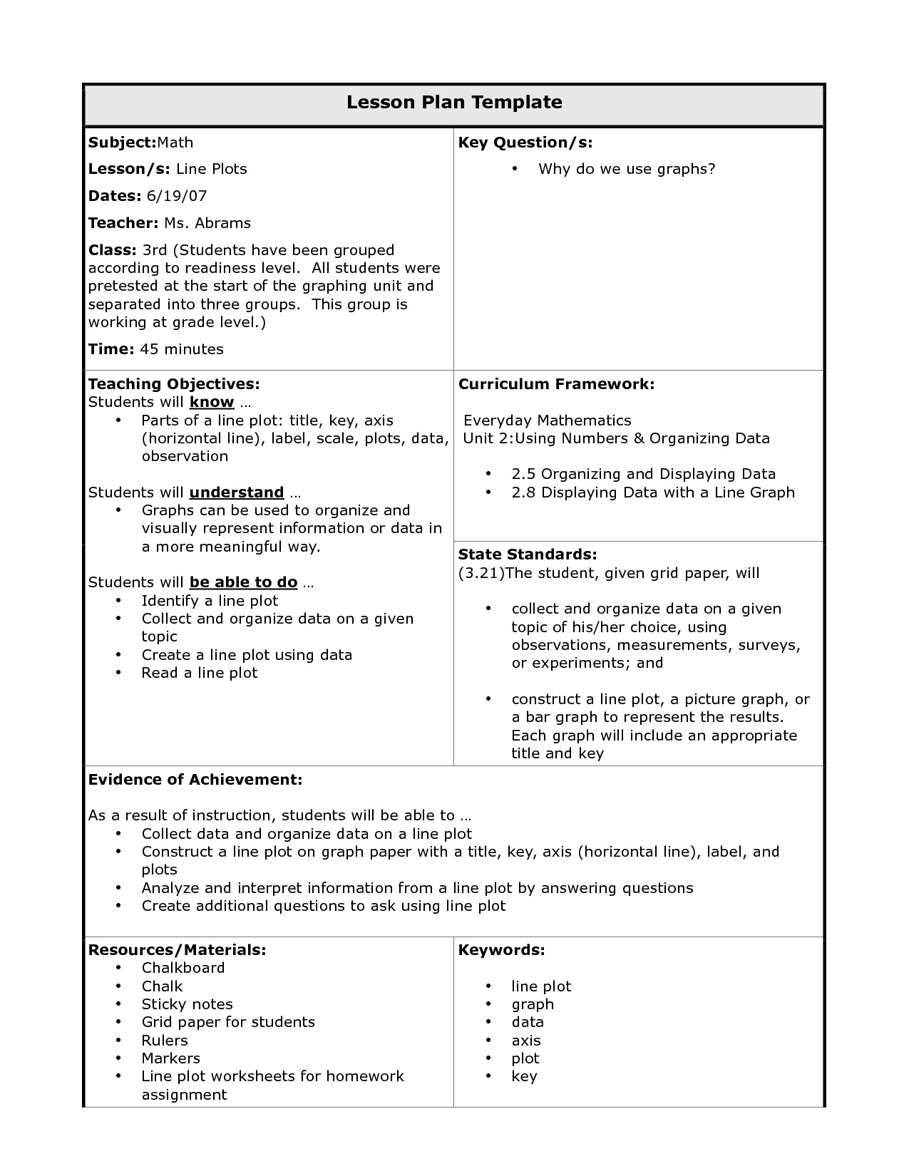 Math Lesson Plan Template 14 Best Of Fun Scientific Notation Worksheets 7th