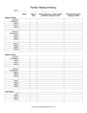 Medical History form Printable Family Medical History form and tons Of Other Helpful