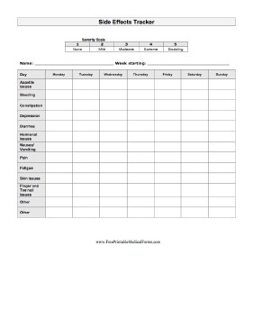 Medical Problem List Template Best S Of Health Tracker Template Food Tracker and
