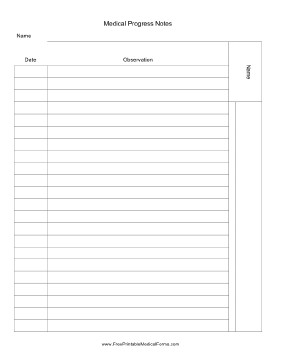 Medical Progress Notes Template Printable Medical Progress Notes