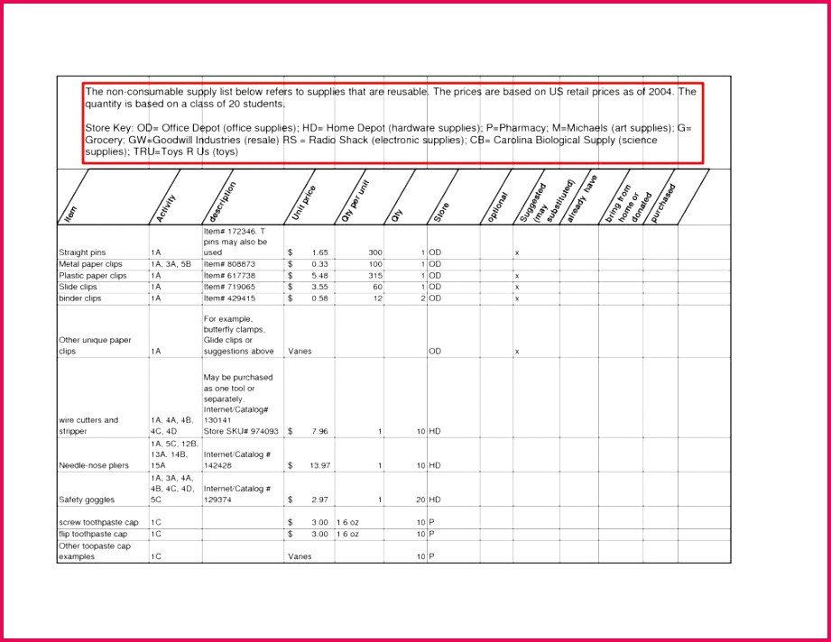 Medication Administration Record Template Excel 4 Blood Sugar Log Excel