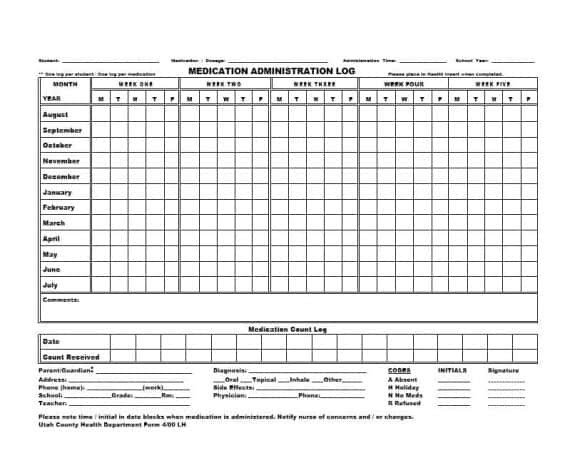 Medication Administration Record Template Pdf 58 Medication List Templates for Any Patient [word Excel