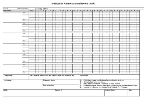 Medication Administration Record Template Pdf Download Drug Chart Template for Free formtemplate