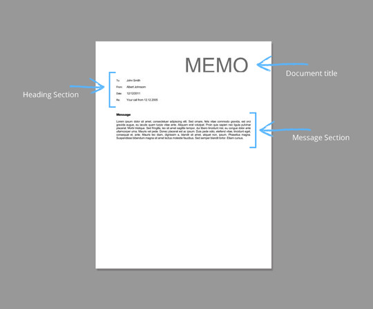 Memorandum Templates for Word Memo format [bonus 48 Memo Templates]