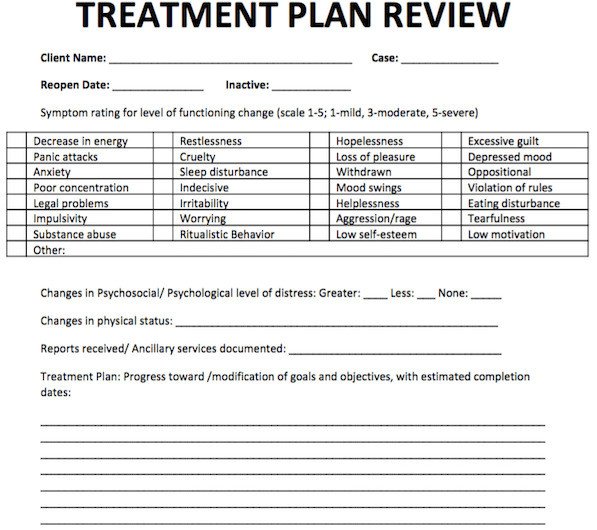 Mental Health Treatment Plan Template Depression Treatment Plan Template Templates Resume
