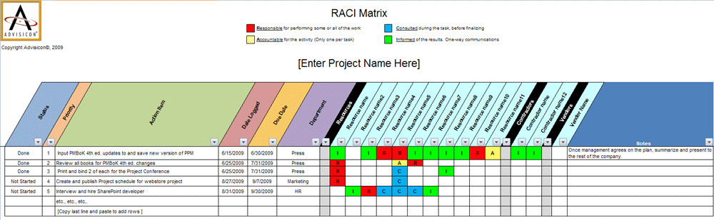 Microsoft Excel Raci Template Advanced Raci Chart assign and Track Responsibility