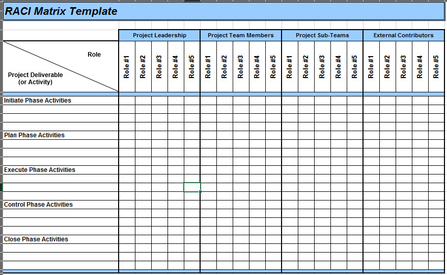Microsoft Excel Raci Template Raci Rex Roles and Responsibilities Matrix N°1