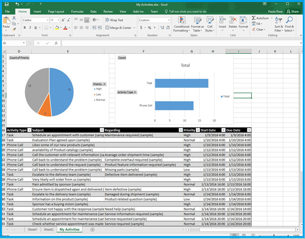 Microsoft Excel Spreadsheet Template How to Generate Excel Templates In Dynamics Crm 2016