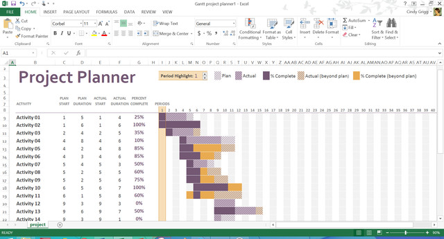 Microsoft Excel Timeline Templates Free Microsoft Fice Templates for Writers Authors and