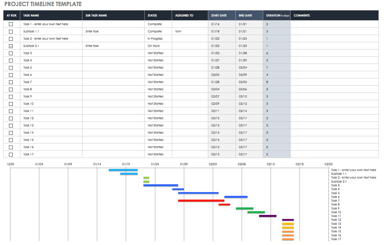 Microsoft Excel Timeline Templates How to Make A Timeline In Excel Template &amp; Tutorial