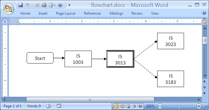 Microsoft Office Flowchart Templates 26 Of Microsoft Word Flowchart Template