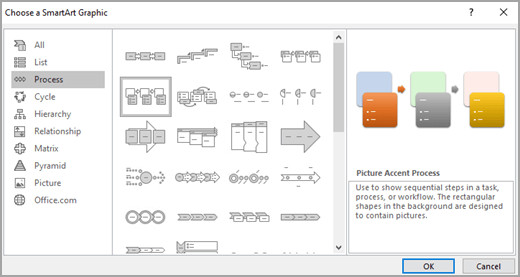 Microsoft Office Flowchart Templates Create A Flow Chart with Smartart Fice Support