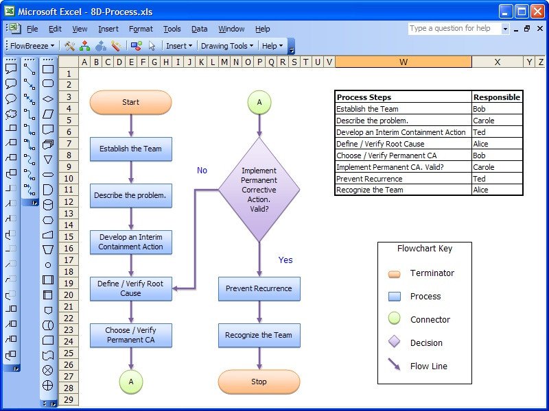 Microsoft Office Flowchart Templates Filegets Flowbreeze Standard Flowchart software