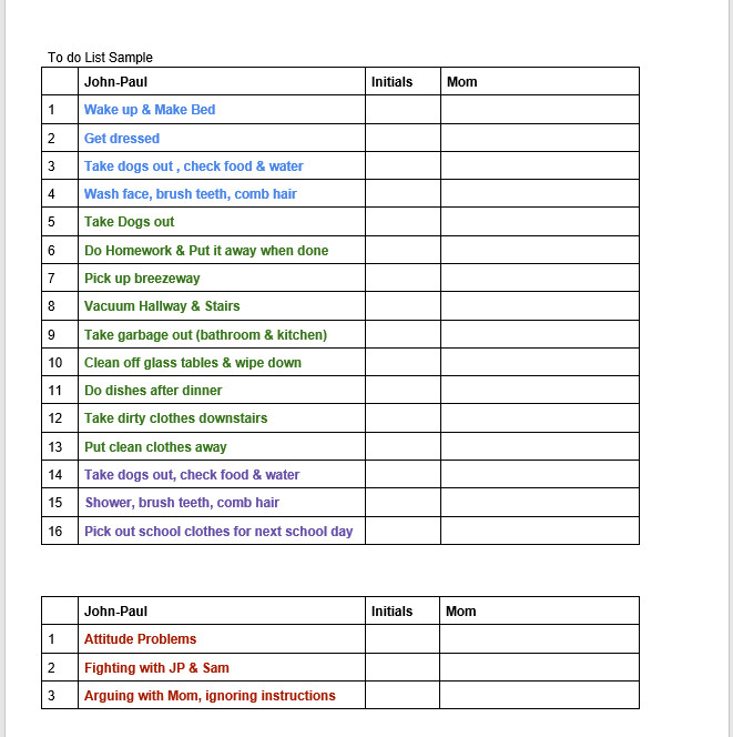 Microsoft Word Checklist Template 15 Free Checklist Templates Microsoft Fice Templates