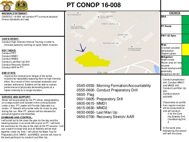 Military Conops Template Army Pt Conop