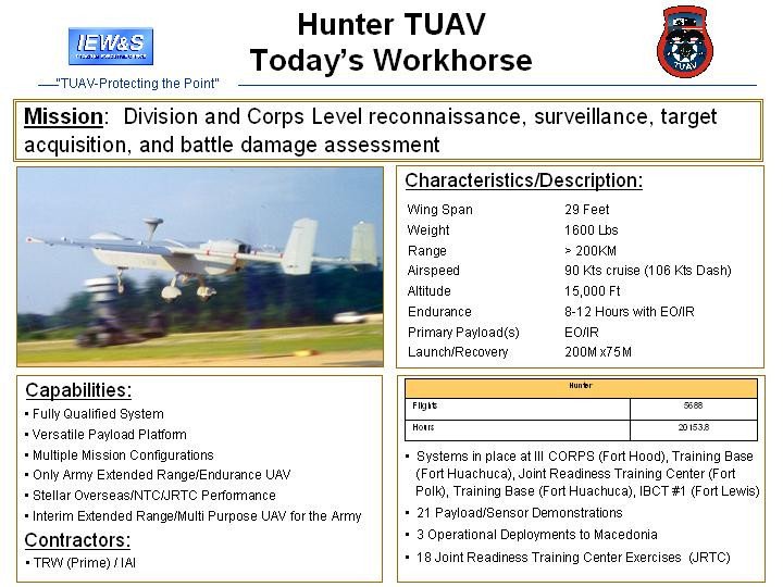 Military Conops Template Concept Of Operations Template Army