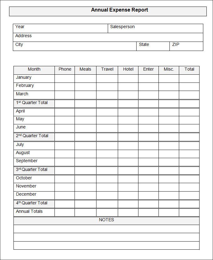 Monthly Business Expense Template 31 Expense Report Templates Pdf Doc