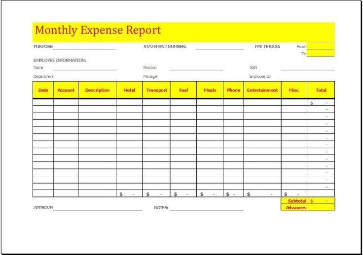 Monthly Business Expense Template Monthly Expense Report Template Download at