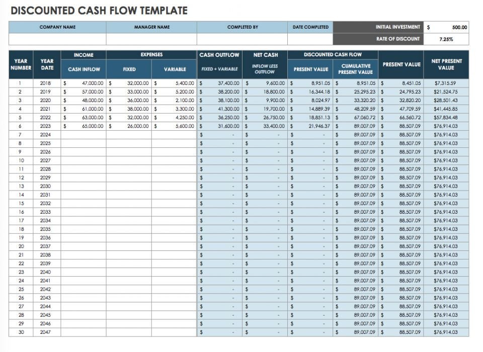 Monthly Cash Flow Template Discounted Monthly Cash Flow Template Excel