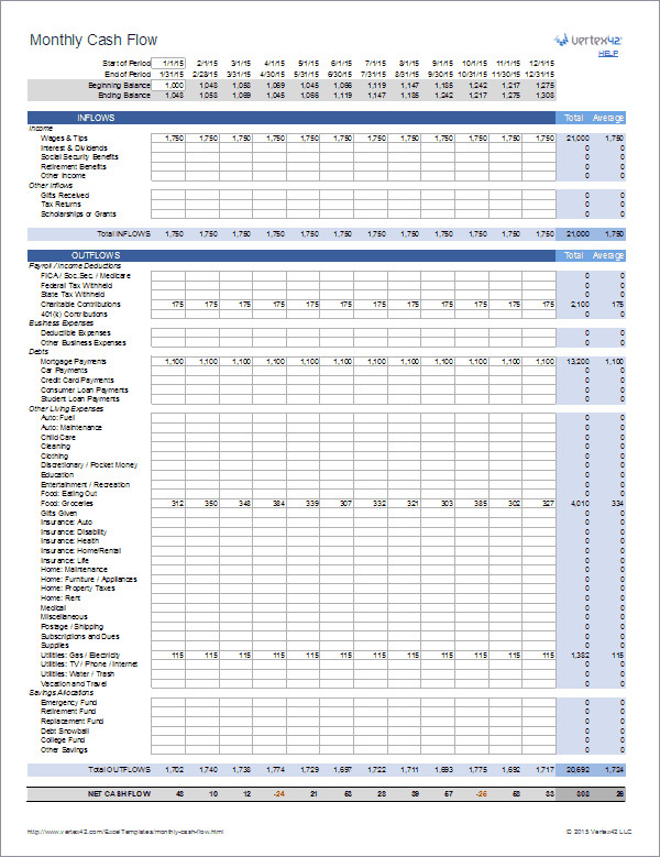 Monthly Cash Flow Template Monthly Cash Flow Worksheet for Personal Finance