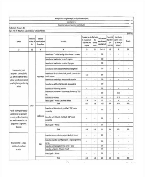 Monthly Financial Report Template 39 Monthly Report Templates In Pdf