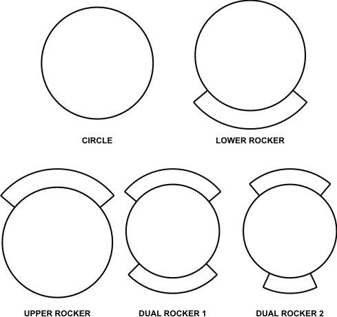 Motorcycle Patch Template Rocker Patch Template Free Download Printable