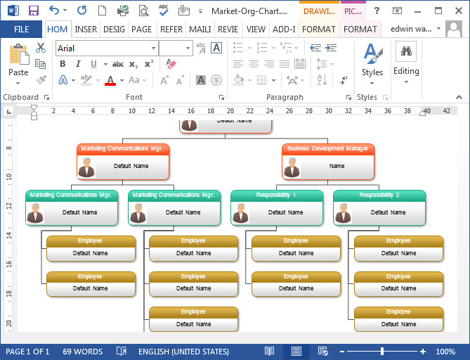 Ms Word org Chart Templates organizational Chart In Word