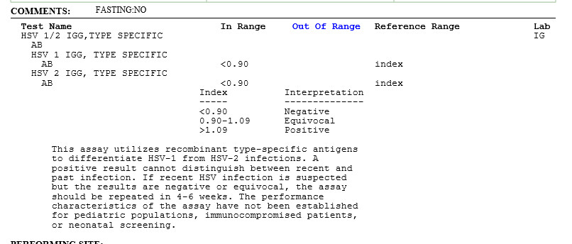 Negative Std Test Results form Std Testing Example Test Results