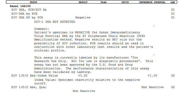 Negative Std Test Results form Std Testing Example Test Results