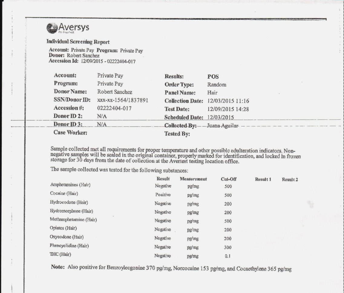 Negative Std Test Results form What I Wish Everyone Knew