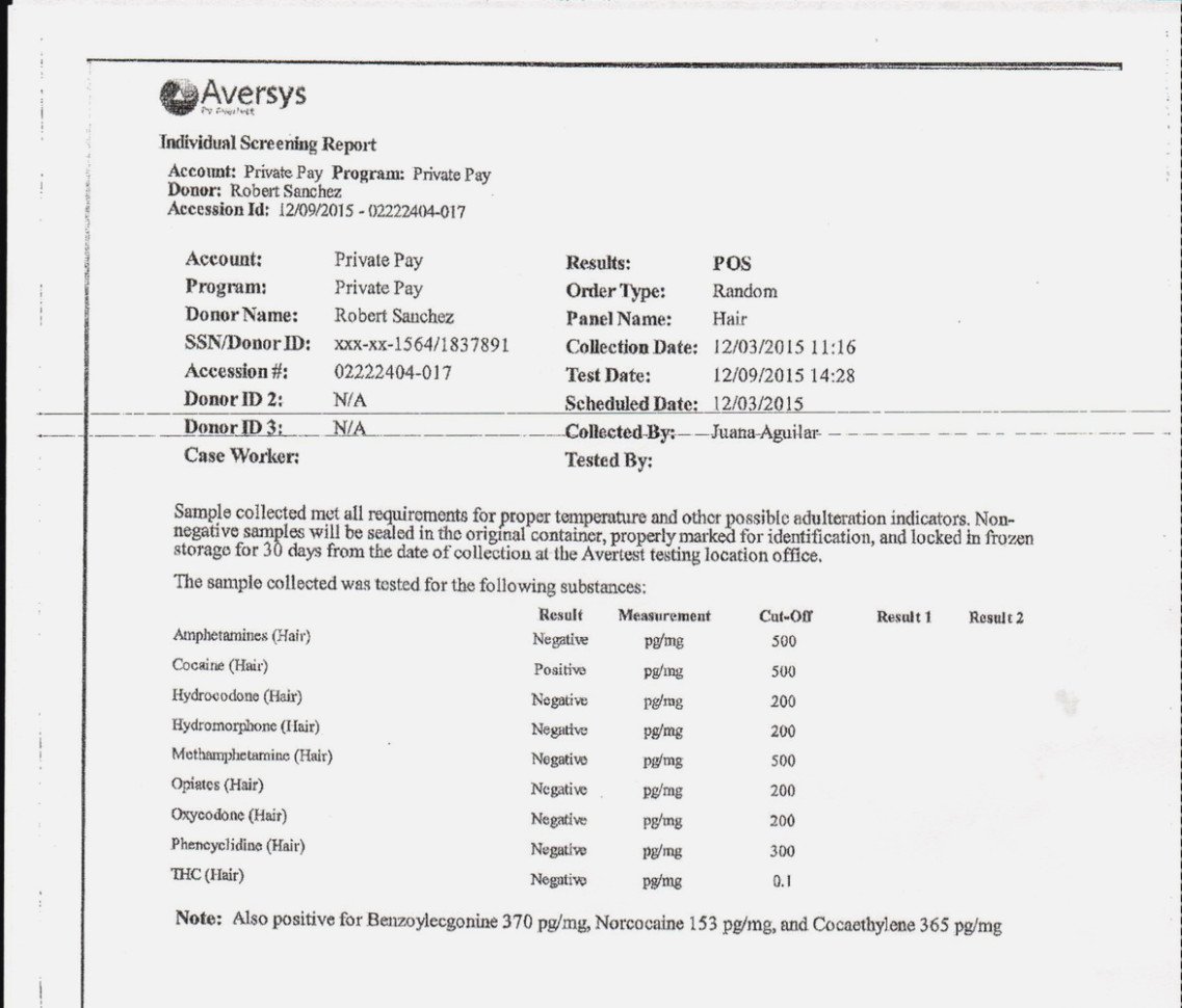 Negative Std Test Results Template What I Wish Everyone Knew
