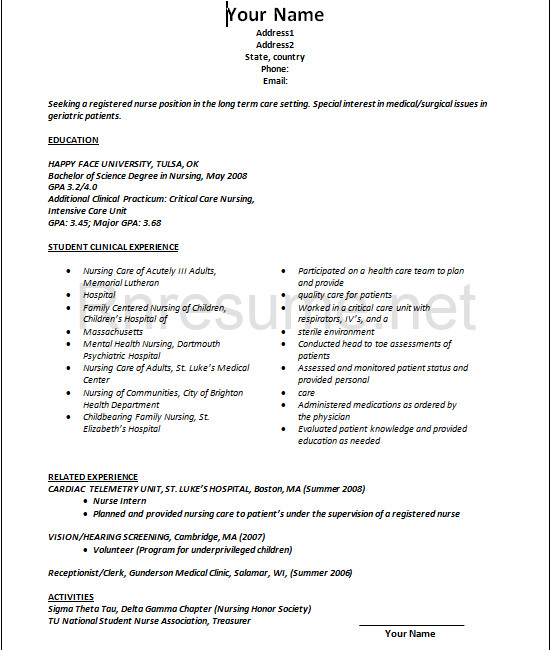 New Grad Nursing Resume Templates Professional New Grad Rn Resume Sample