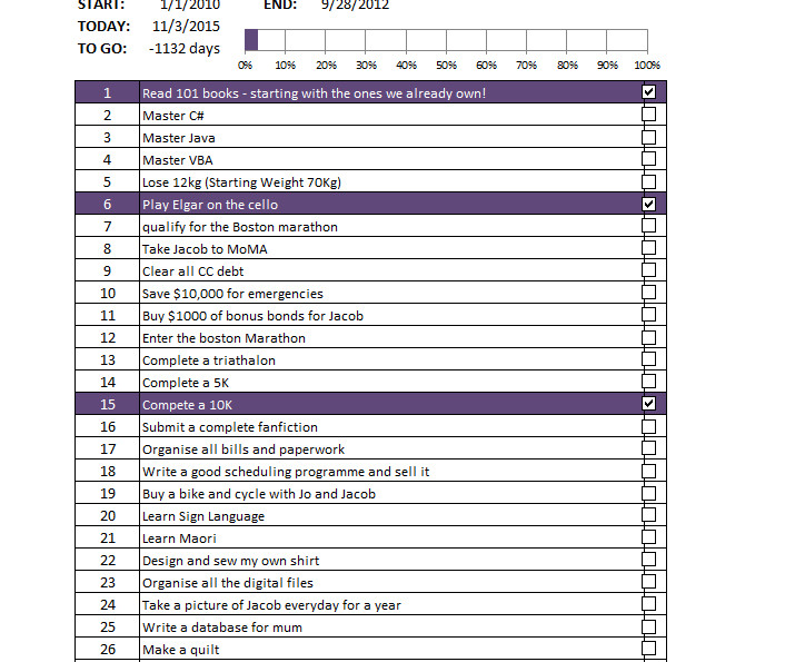 New Years Resolution Template New Year’s Resolution Template