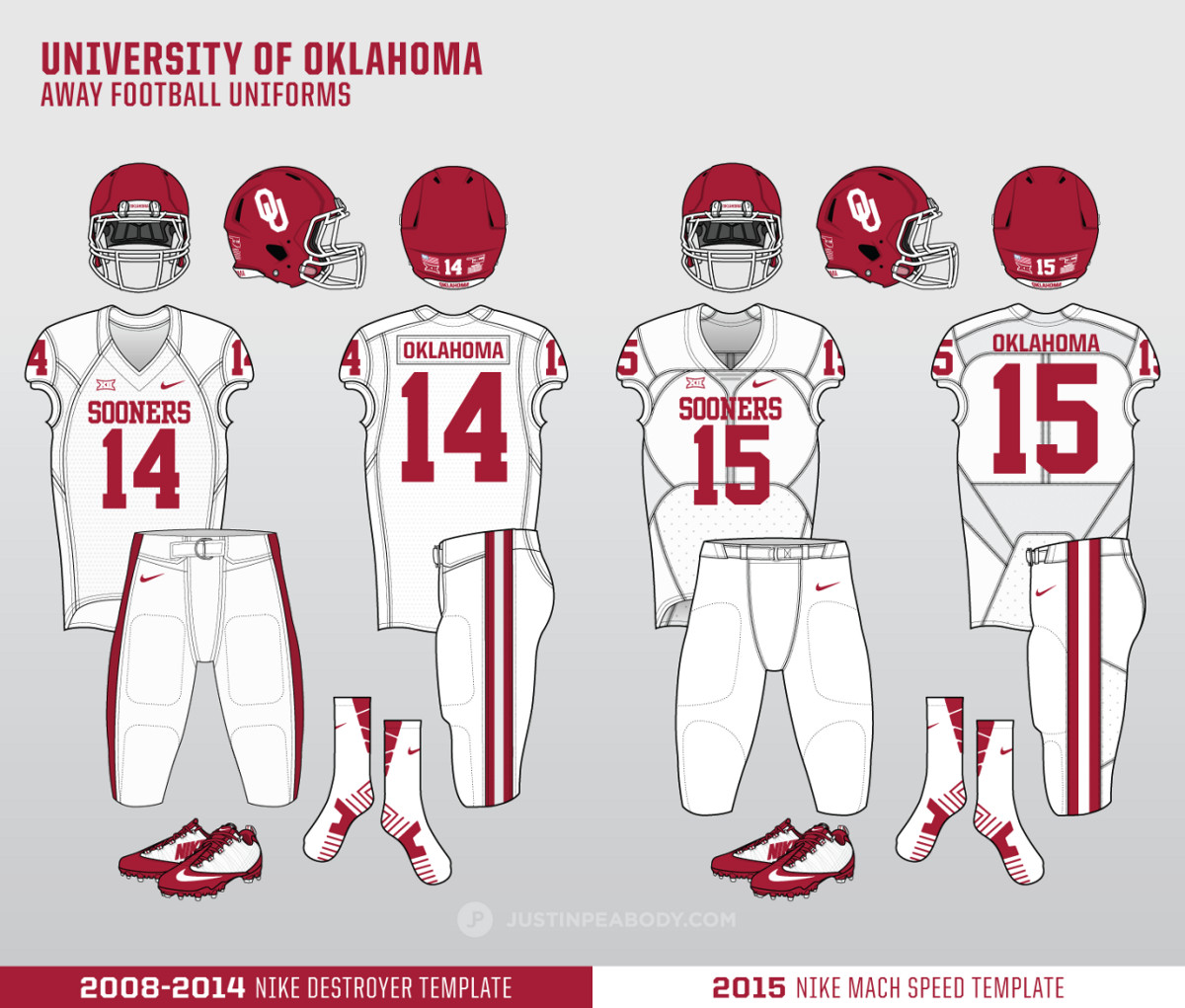 Nike Football Jersey Template In Review – sooner Tracker – Medium