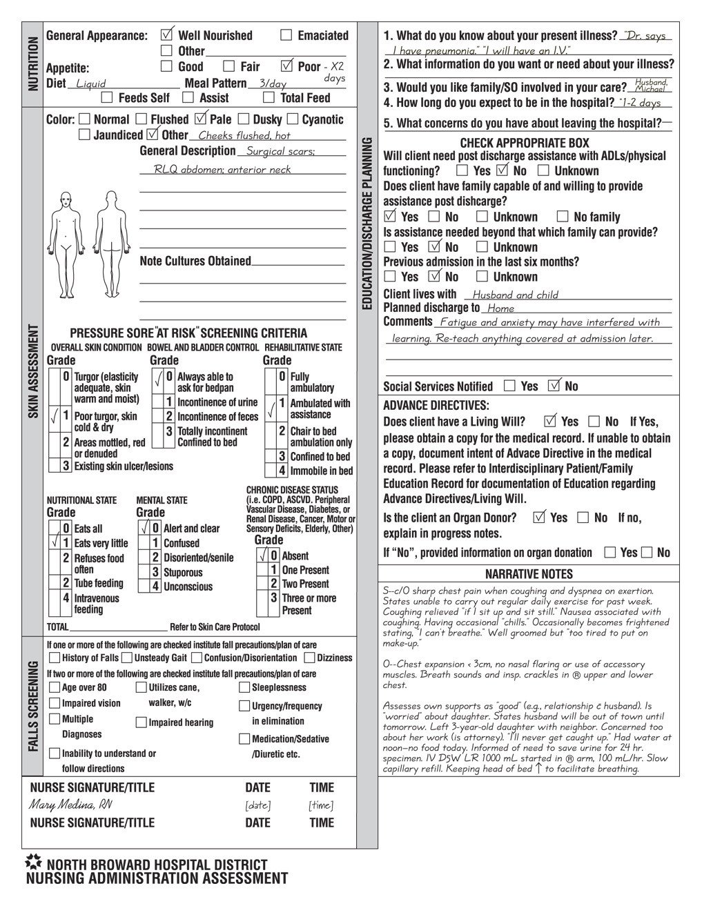 Nursing assessment form Template 24 Of Nursing Home Admission Template