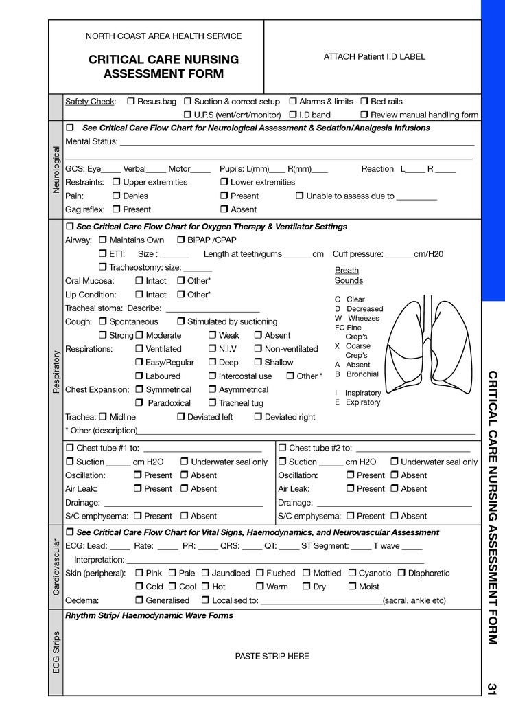 Nursing assessment form Template Nursing assessment Cheat Sheet for Clinicals