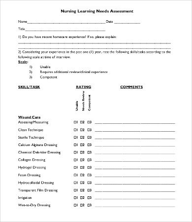 Nursing assessment form Template Nursing assessment Template 8 Free Word Pdf Documents