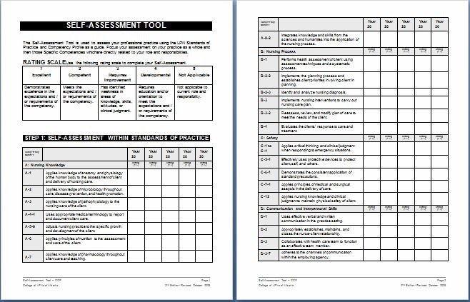 Nursing assessment form Template Nursing Schedule assessment form Templates