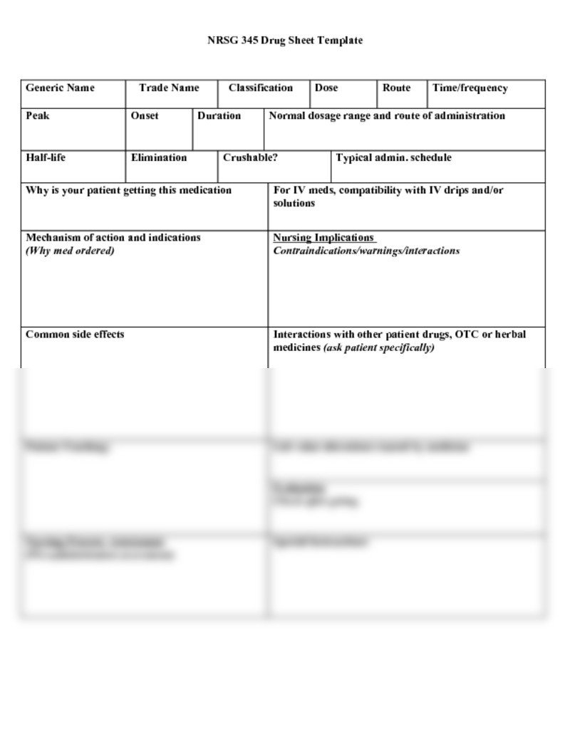 Nursing Drug Card Template 16 Of ati Nursing Template Blank