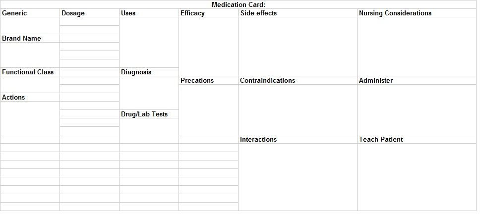 Nursing Drug Card Template Card Template Nursing
