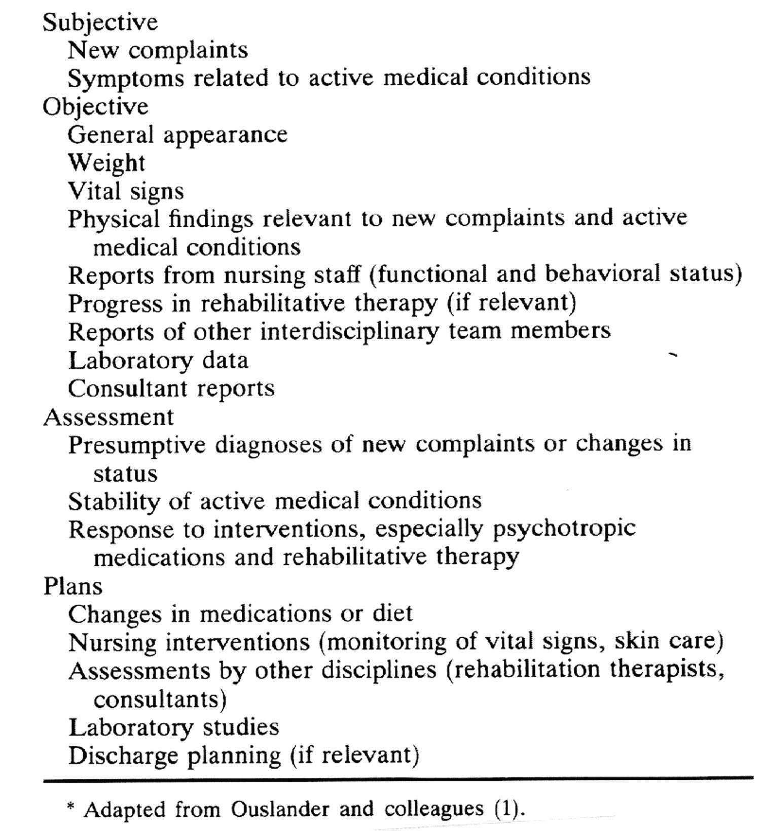 Nursing Progress Notes Examples 4 5 Discharge Summary Example