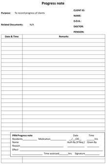 Nursing Progress Notes Examples Nursing Documentation