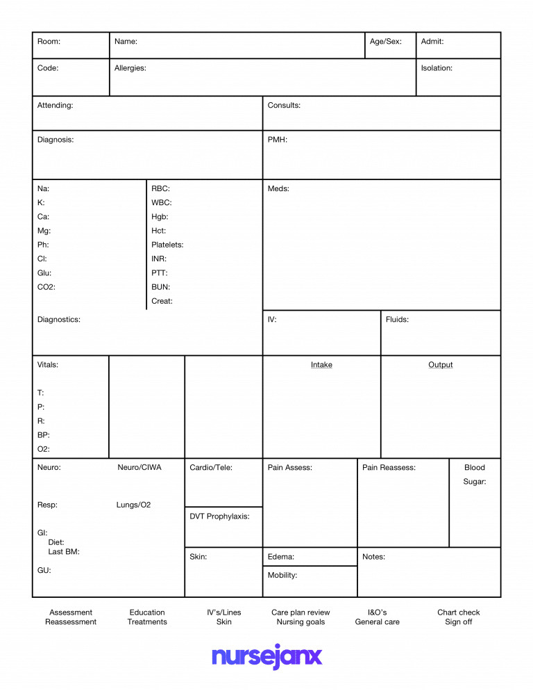 Nursing Report Sheet Template Best Free Sbar & Brain Nursing Report Sheets Templates