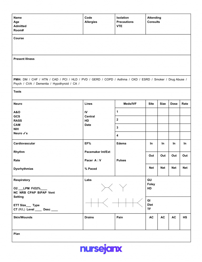 Nursing Report Sheet Template Best Free Sbar & Brain Nursing Report Sheets Templates